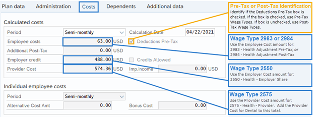 Calculated costs tab pre-tax and wage types selected.