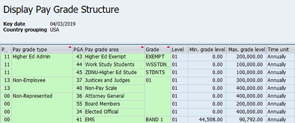 Screenshot of report results. Click to expand.
