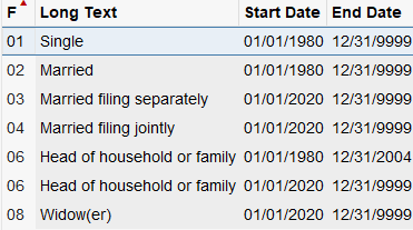 Filing Status selections.