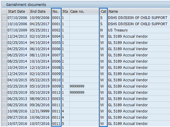 Screenshot of garnishment document records.