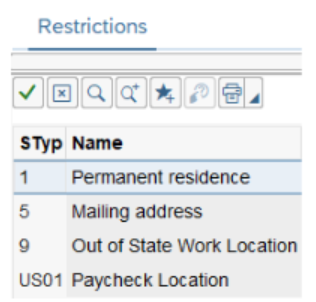 Subtypes for infotype Addresses Permanent residence selected.