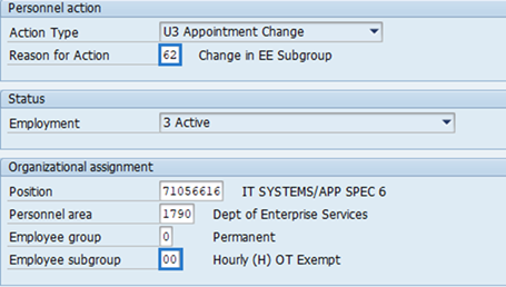 Screenshot of Copy Organizational Assignment Infotype Screen.