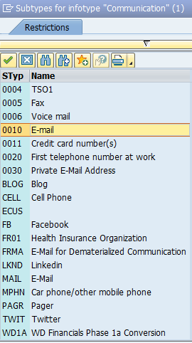List of subtype with Email option highlighted