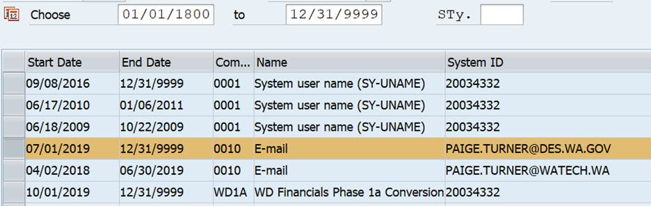 Screenshot of email records.