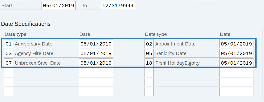 Change Data Specification incorrect record Date Types and Dates.