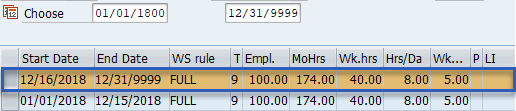 Screenshot of working time records.
