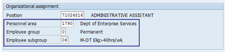 Screenshot of organizational assignment screen.