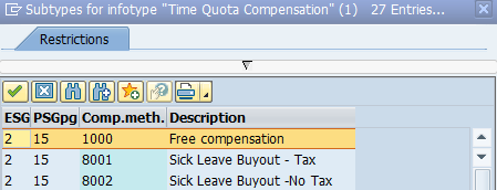 Screenshot of time quota compensation window.