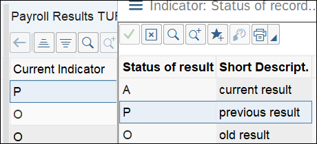 Current Indicator column highlighted.