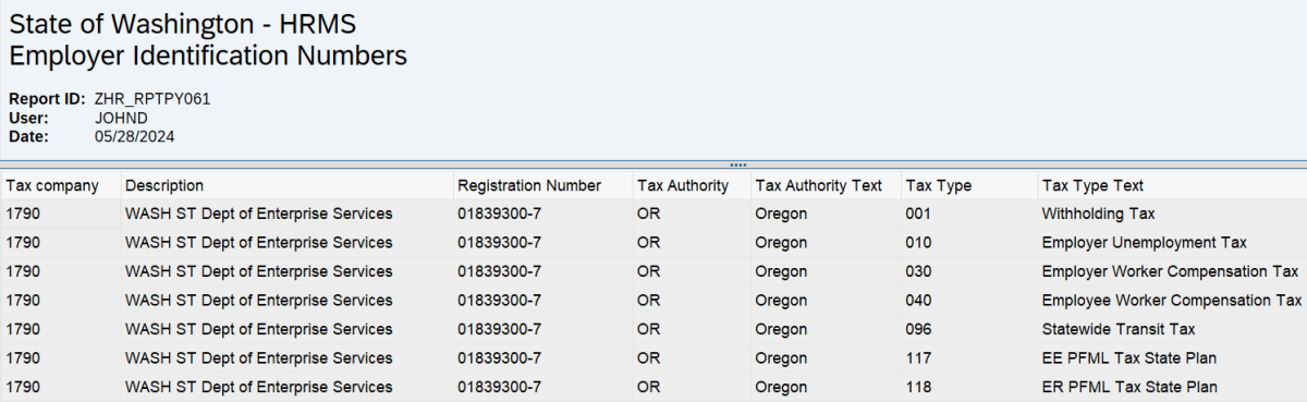 Sample report results for Dept of Enterprise Services.