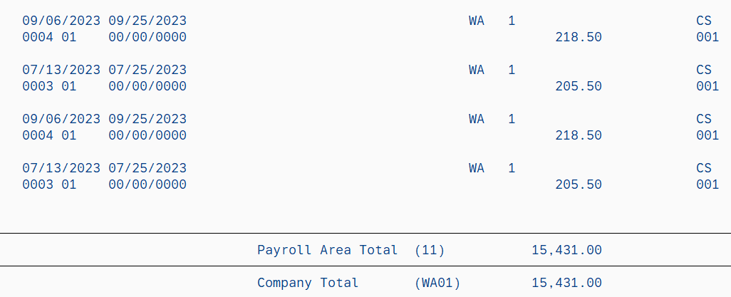 Total garnishments displayed.