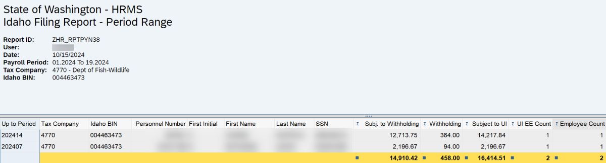 Report results for Dept of Fish and Wildlife