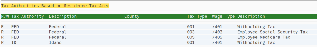 Tax Authorities Based on Residence Tax Area field displaying ID tax area.