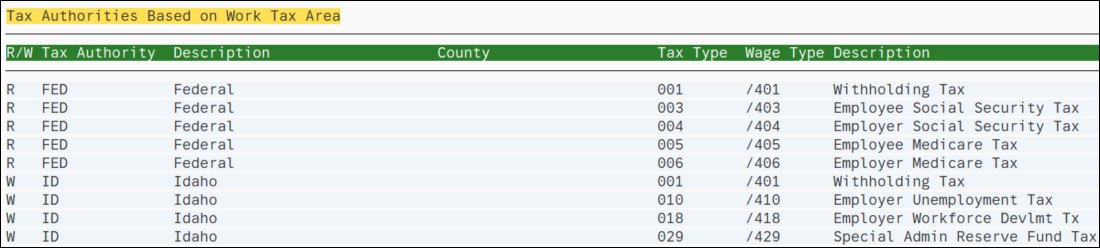 Tax Authorities Based on Work Tax Area field displaying ID tax area.