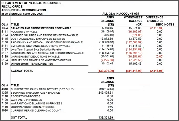 Enterprise Reporting report results displayed.