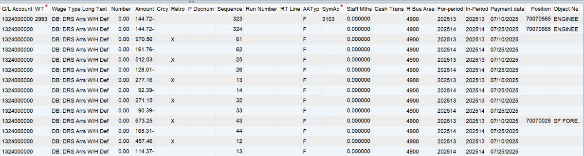 Report results for GL 1324 displayed.