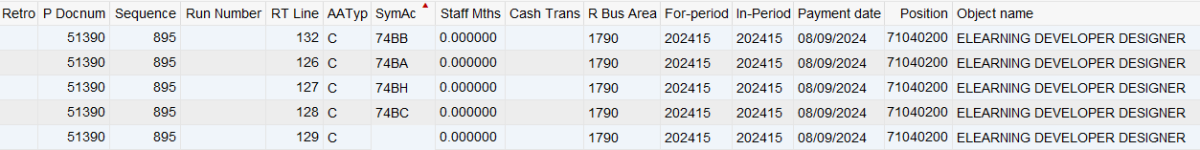 Retro to Object name columns displayed.