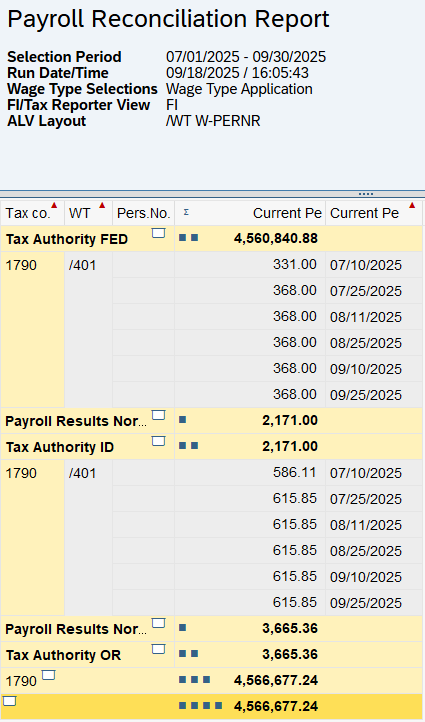 Federal, Idaho, and Oregon tax results displayed.