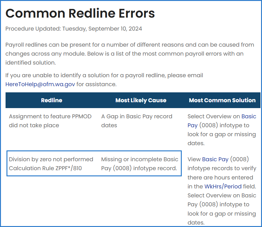 Common Redline Errors list with Redline and Most Likely Cause rows displayed.