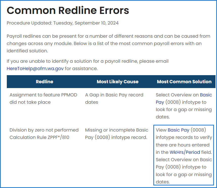 Common Redline Errors list with Most Common Solution row highlighted.