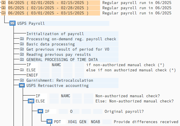 Table PDT results folder highlighted.