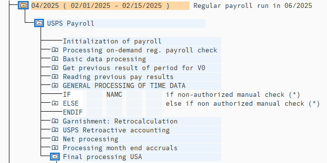 USPS Payroll and Final Processing USA folders highlighted.