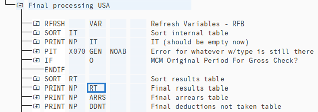 Final results table highlighted.