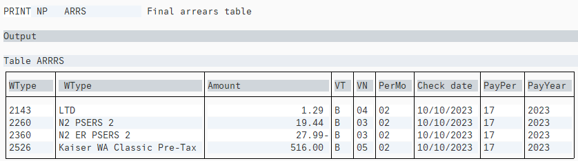 Final arrears table displayed.