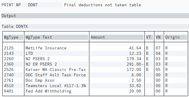 Deductions Not Taken table displayed.