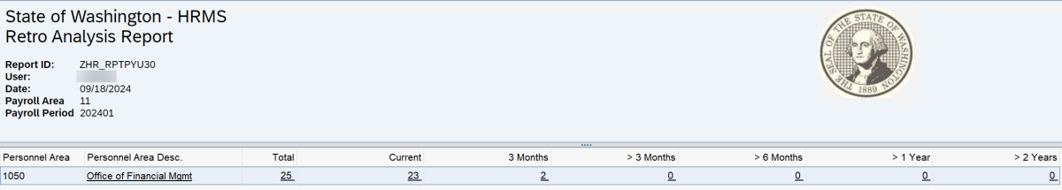 Report results displayed.